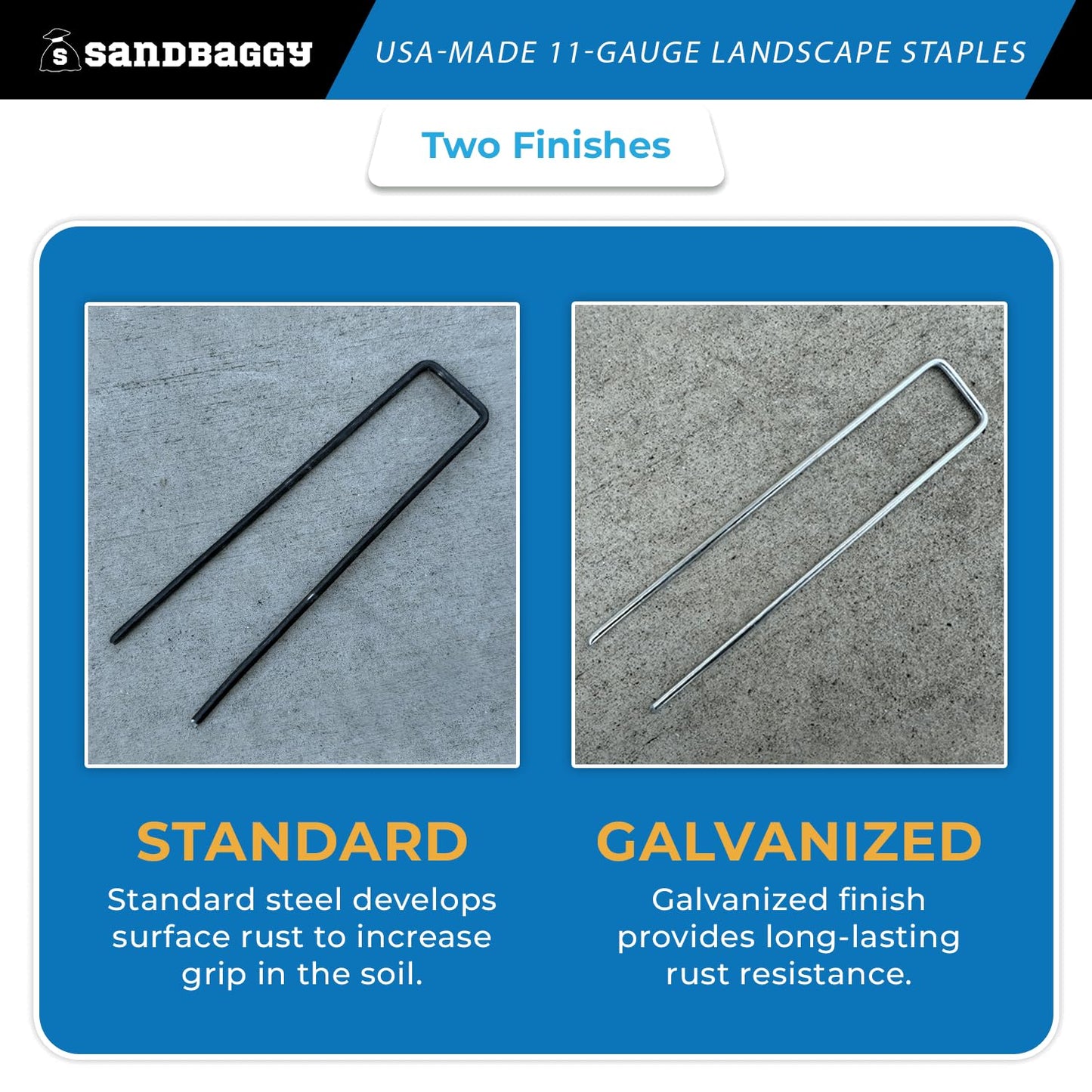 Sandbaggy USA Made 6-inch Landscape Staples - Garden Stakes - Landscaping Fabric, Netting, Sod, Artificial Turf (Standard (Galvanized), 100)
