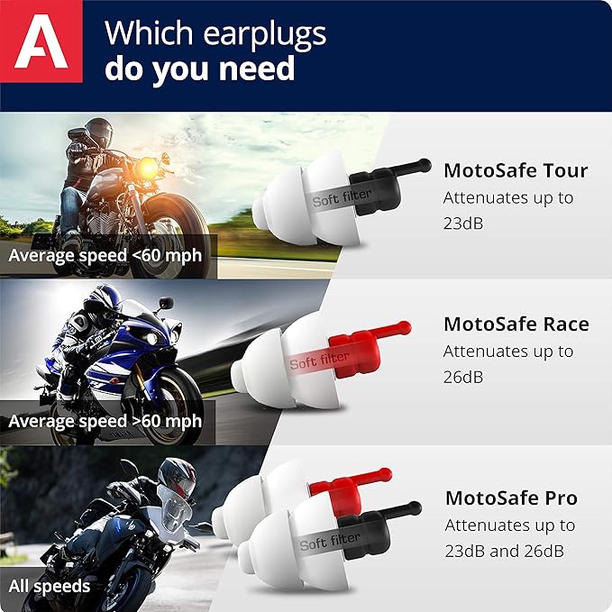 Alpine MotoSafe Pro - Premium Motorcycle Ear Plugs for Wind Noise Reduction - 20dB - Motorcycle