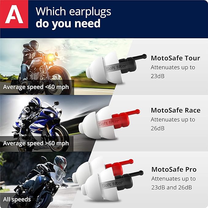 ALPINE HEARING PROTECTION MotoSafe Tour Reusable Ear Plugs – Motorcycle Ear Plugs – Noise Reduction