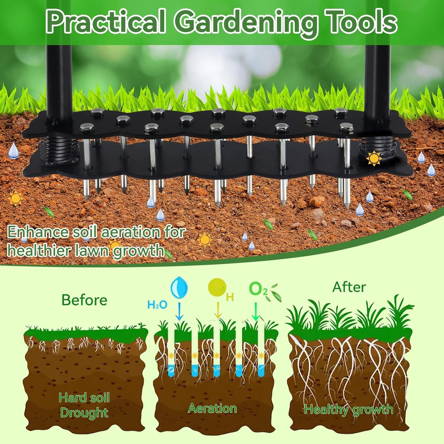 Lawn Aerator, Aerator Lawn Tool for Manual Weeding, Pre-Assembled Lawn Aerator Tool for Patio Lawns and Gardens, Lawns Improvement and Yard Care, Garden Tools, Restoring Lawns Health