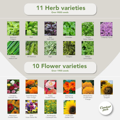 Garden Pack Seeds Pouch - 50 Varieties of Vegetable, Herb & Flower Seeds for Planting - 25,000 Non GMO Heirloom Seeds - Garden Seeds for Vegetable Garden