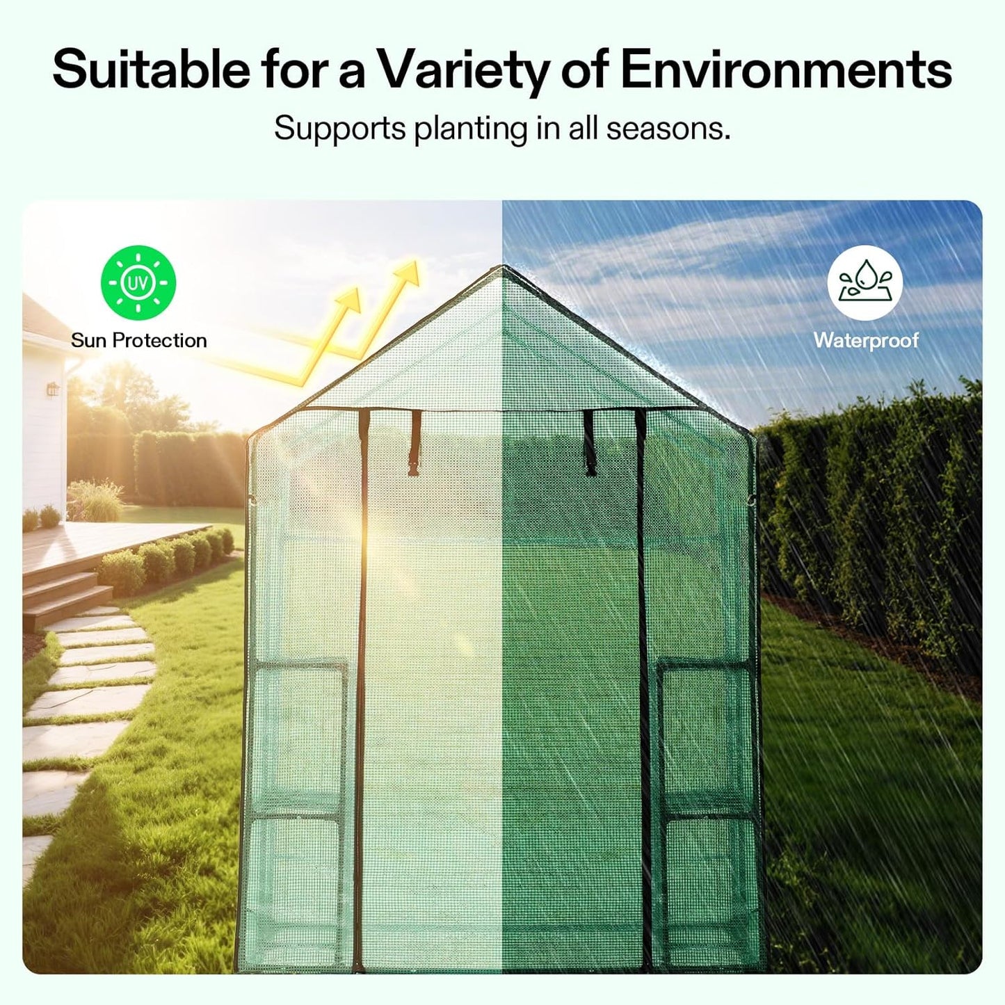 VIVOSUN 57x57x77 Inch Mini Walk in Green House with Window and Anchor, Plant Garden Hot House 2 Tiers 8 Shelves, 4.7 x 4.7 x 6.4 FT