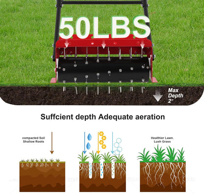 sancat 18.5 inch Push Spike Aerator, Lawn Aerator Tool with Side skids,Aerator with Two Height Adjustable Wheel,Rolling Aerator Suitable for Lawn, Garden and Yard
