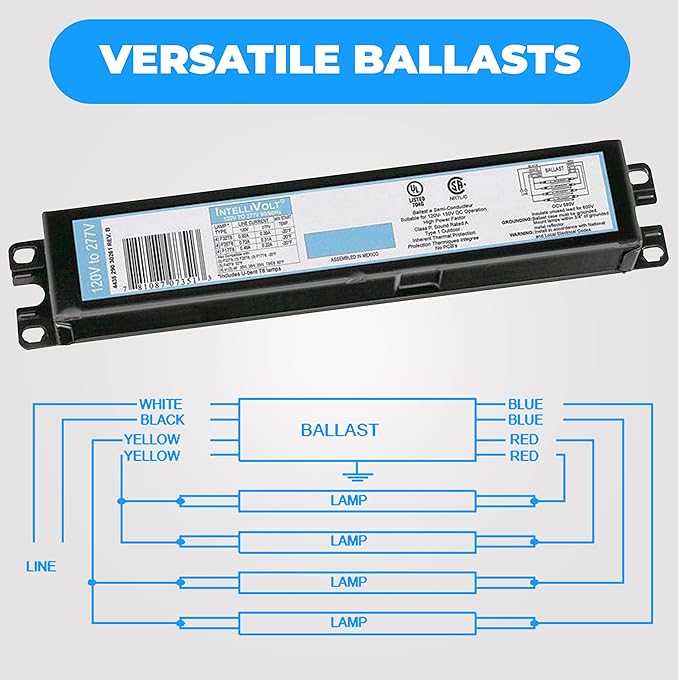 OHLECTRIC Replacement for ICN4P32-SC 2&3 Lamp - T8 Fluorescent Ballast, Electronic Ballast