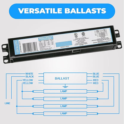 OHLECTRIC Replacement for ICN4P32-SC 2&3 Lamp - T8 Fluorescent Ballast, Electronic Ballast