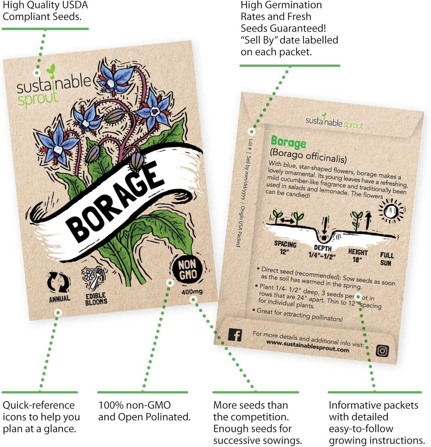 Edible Flower Seeds for Planting: 7 Variety Packets: Viola, Calendula, Chamomile, Chives, Bachelor Button, Borage & Nasturtium, Annual & Perennial Edible Flower Seeds Garden Kit by Sustainable Sprout