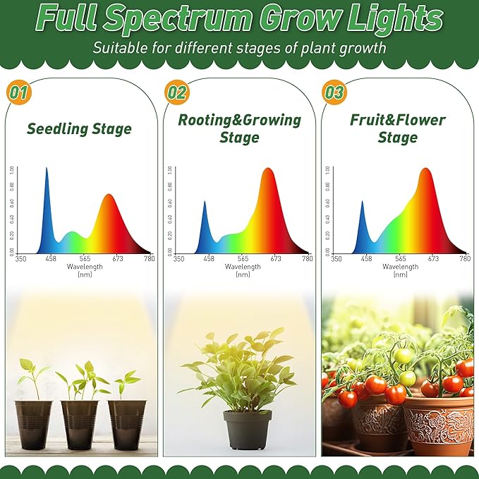Dreyoo Plant Stand with Grow Light Indoor, 5 Tier 5 Potted Sturdy Metal Plant Shelf, Multiple Plant Holder Tall Plant Ladder for Display Plant Flower Corner Living Room Office (Black, Brown)