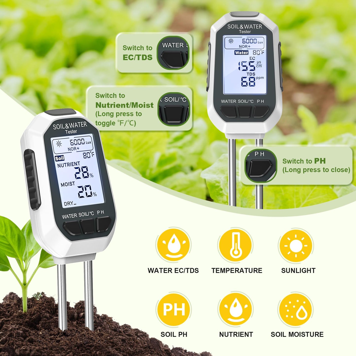 Buladeke Moisture Meter for Plants, 7-in-1 Digital Soil Tester Kit with Backlit LCD - Measures pH