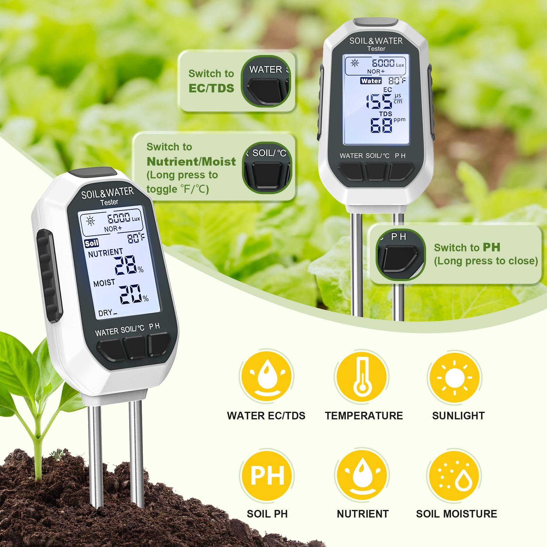 Buladeke Moisture Meter for Plants, 7-in-1 Digital Soil Tester Kit with Backlit LCD - Measures pH