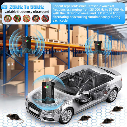 Rodent Repellent for Car Engines, Mouse Repellent Ultrasonic Rodent Repeller, Variable Frequency Ultrasonic&LED Strobe Lights, Keep Mice Away from Car Engines, Rooms, Indoors, Outdoors (2-Pack)