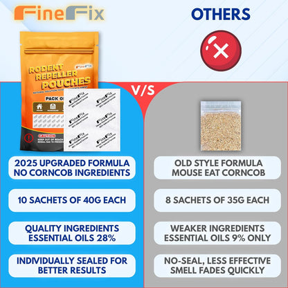 FINEFIX Pack of 10 Mouse Repellent Pouches Prepared with a Modified Botanical Formula Which Produces Scents That Deter Mice Pest Control for Home Basement Garage Barn Boat RVs