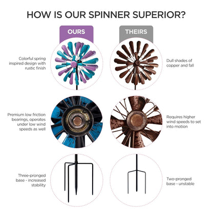 flybold Wind Spinner for Yard and Garden | Wind Spinners Outdoor, Metal, Large Windmill | 84in Height 22in Dia | Dual Direction Wind Sculptures | Kinetic Windmills Catchers for Garden Decorations