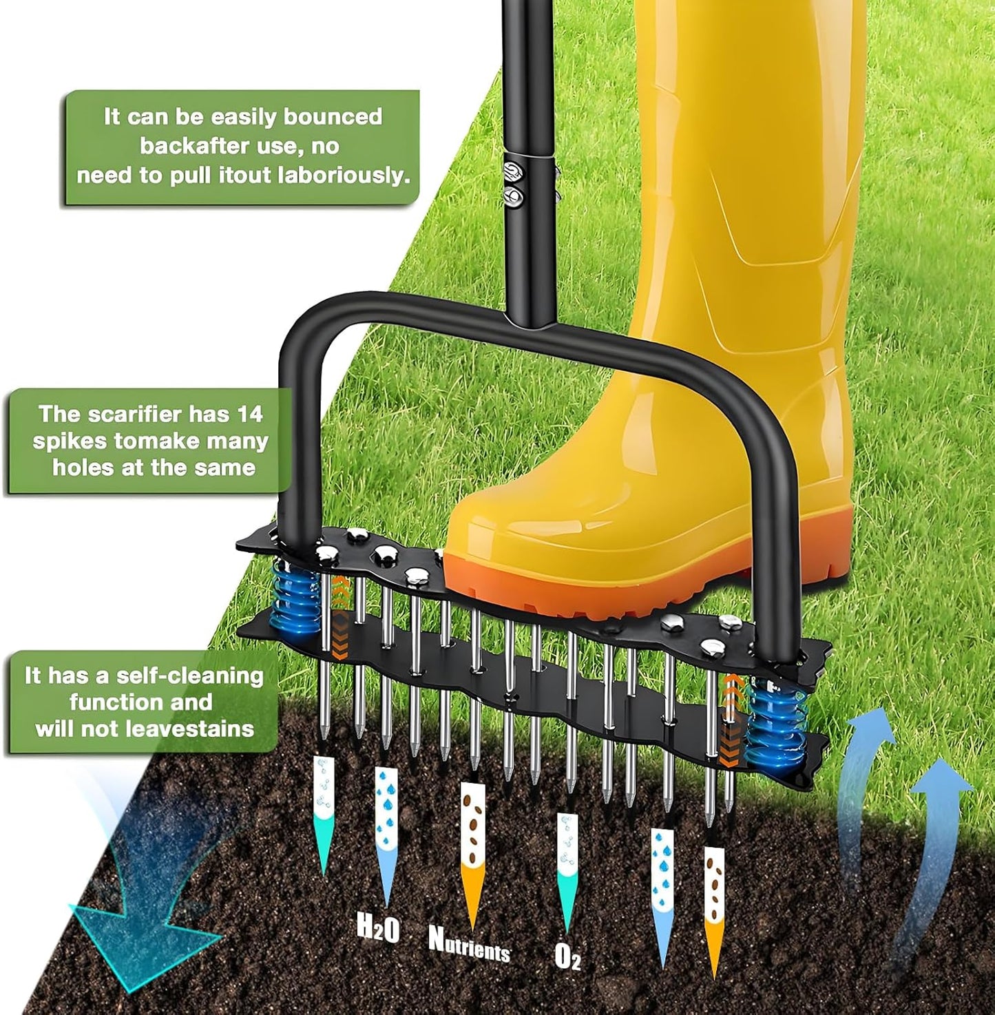 Manual Aerator Lawn Tool with Spring Base and 14 Steel Spike,Automatic Dirt and Leaf Clean,Grass Aerator for Loosening Soil in Yard, Gardan, Patio, Pre-Assembled Lawn Aerator Installation Kit