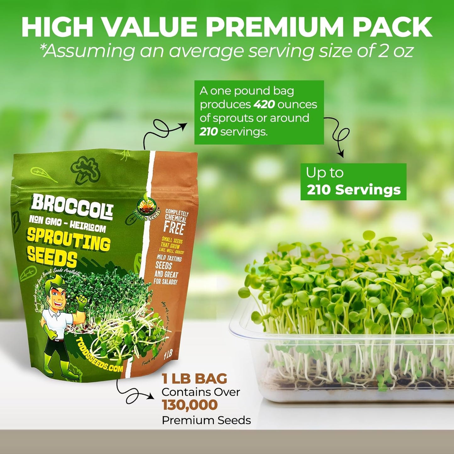 Todd's Seeds Broccoli and Friends Sprouting Seed Mix: Broccoli, Crimson Clover, Red Radish, Alfalfa, Non-GMO, Chemical Free, High Germination (1/4 Pound)