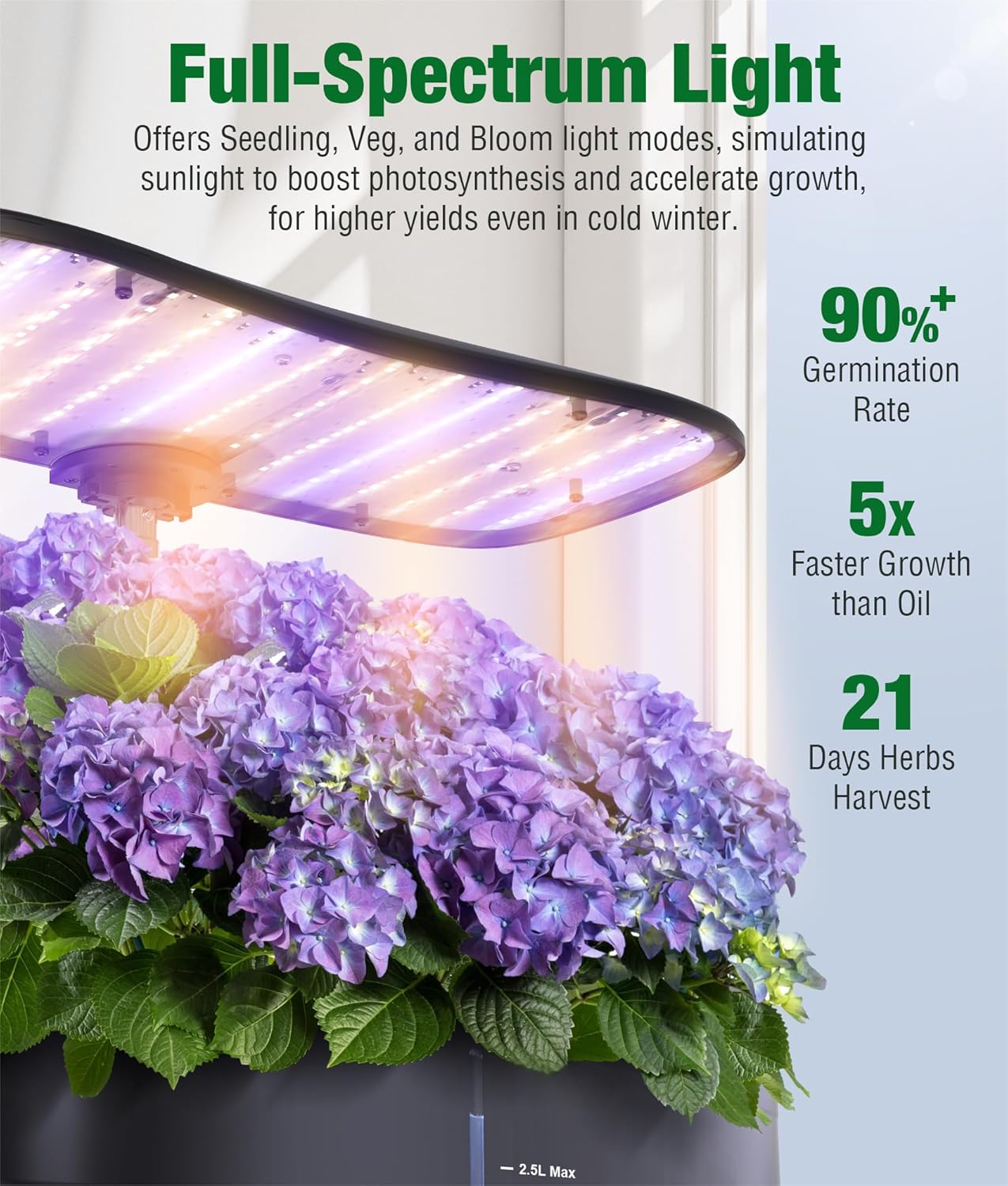 Misting 15 Pods Hydroponic Growing System Herb Garden Kit Indoor,2.5L Large Tank Plant Germination Kit with Adjustable Height Grow Light to “20", Quiet Pump, Auto Timer, Gardening Christmas Gifts