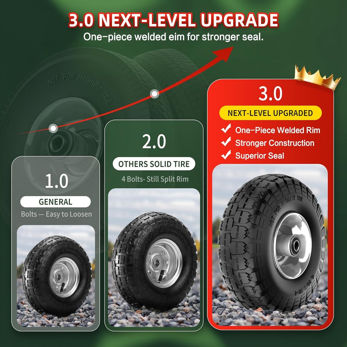 4.10/3.50-4 Tire and Wheel Flat Free,10-Inch Solid Wheel Replacement with 5/8 Bearings,2.2" Offset Hub -Compatible with Hand Truck,Wheelbarrow,Dolly(Gray)