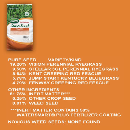 Scotts Turf Builder Grass Seed Fall Overseeding Mix, Thickens & Strengthen to Help Prevent Future Weeds, 15 lbs.