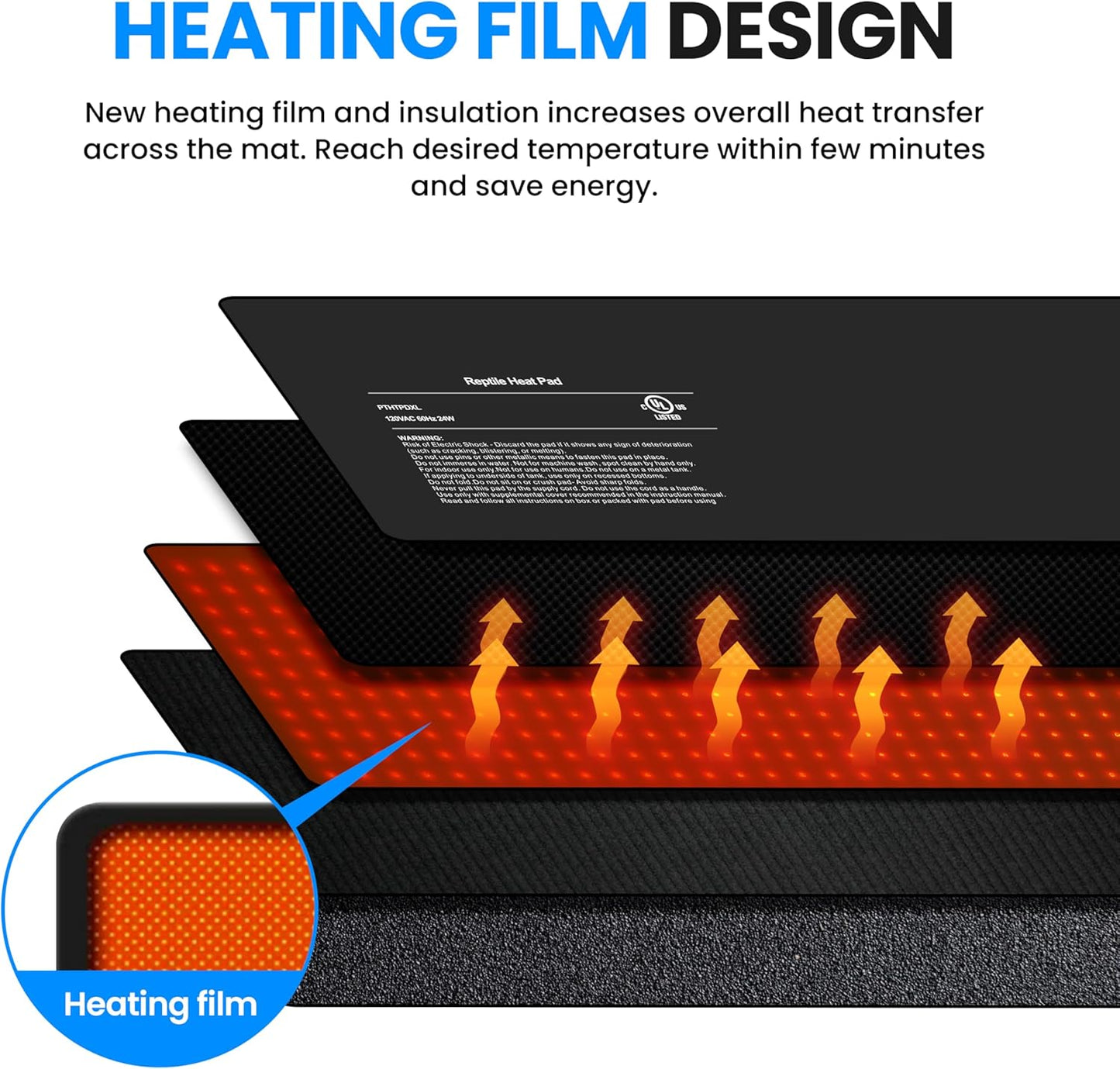 Simple Deluxe 8X18 Inch 24W Reptile Heating Pad Electric Indoor Under Tank Terrarium Heating Mat Waterproof for Turtles, Lizards, Frogs, and Other Reptiles, 2 Pack
