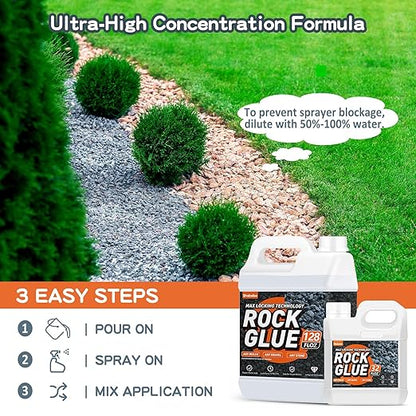 Rock Glue, 32OZ Mulch Glue for Landscaping, Fast-Dry Strong Pea Gravel Stabilizer Landscape, Non-Toxic Long-Lasting Dries-Clear Strong Pea Gravel Binder for Pebble, Pine Straw for Outdoor Gardens