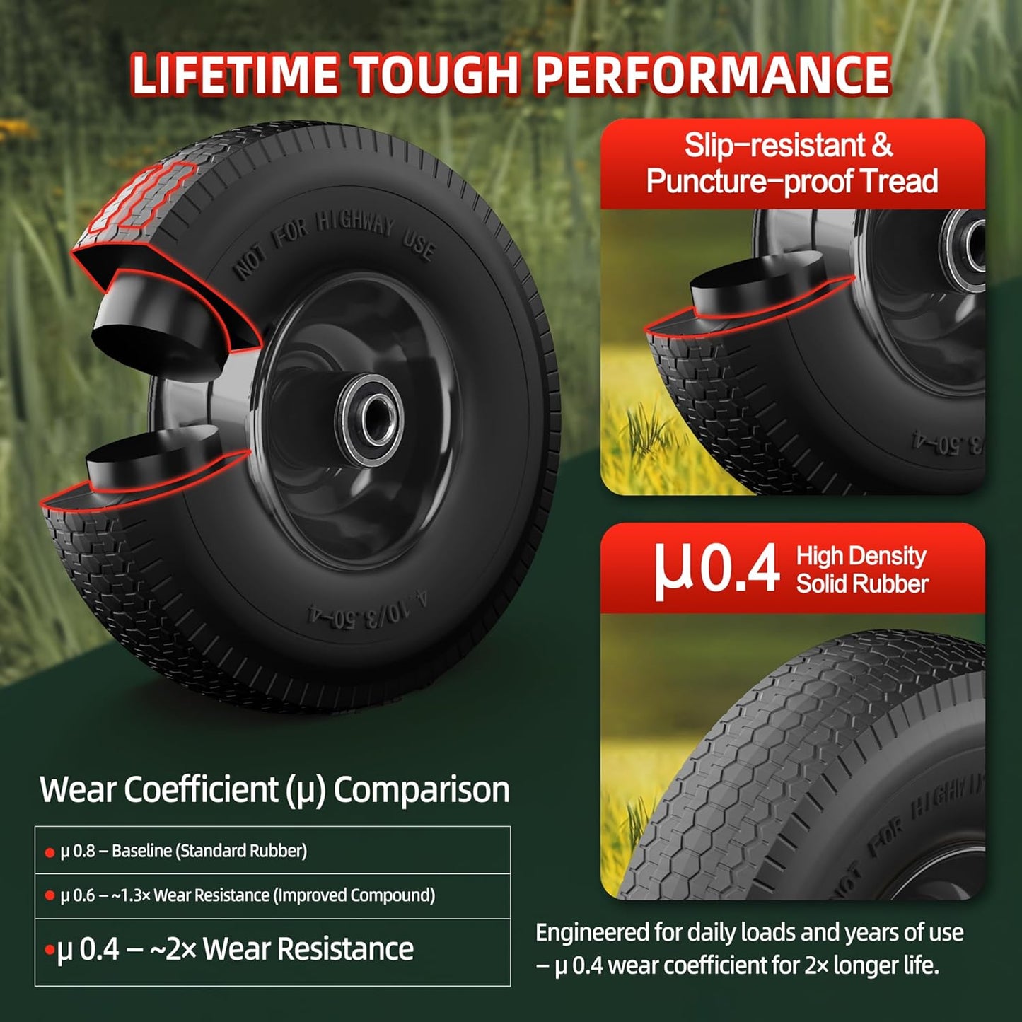 4.10/3.50-4 Tire and Wheel Flat Free,10-Inch Solid Wheel Replacement with 5/8 Extra 3/4 &1/2 Bearings,2.2" Offset Hub -Compatible with Hand Truck,Wheelbarrow,Dolly(Wave,Black)