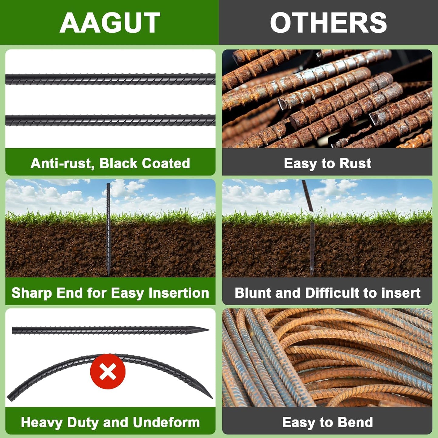 AAGUT Rebar Stakes 24 Inch 10 Pcs Landscape Timber Spikes 1/2", Heavy Duty Straight Garden Plant Stakes for Concrete Forming, Ground Anchors with Chisel Point End, Black