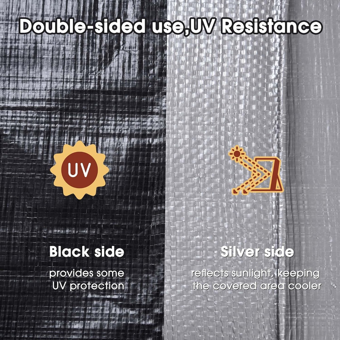 Yescom 12x20 Ft 10 Mil Poly Tarp Protective Cover Tarpaulin Heavy Duty Reversible Silver Black Tarps