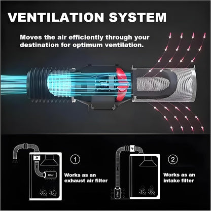 SunStream 8 Inch Grow Tent Ventilation Kit, 720 CFM Inline Fan, Carbon Filter, 25ft Ducting Compatible with 4x4/5x5 Grow Tents for Indoor Gardening, Hydroponics