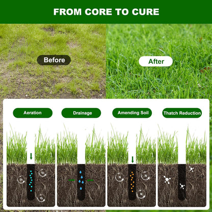 Lawn Core Aerator Tool Coring Grass Aerator Lawn Tool 4 Hollow Tines for Efficient Aeration Heavy Duty Steel Manual Plug Aerator for Lawn Care/Yard Soil Loosening/Grass Maintenance