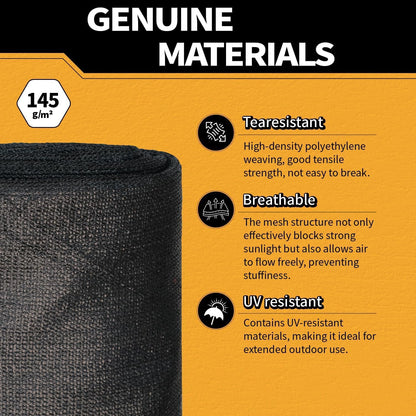7x20Ft Garden Privacy Fence Screen, 145GSM Heavy Duty 90% Blockage Windbreak Mesh Tarp with Reinforced Edges & Anti-Rust Grommets, Includes Zip Ties for Garden, Yard, Backyard, Outdoor, Black