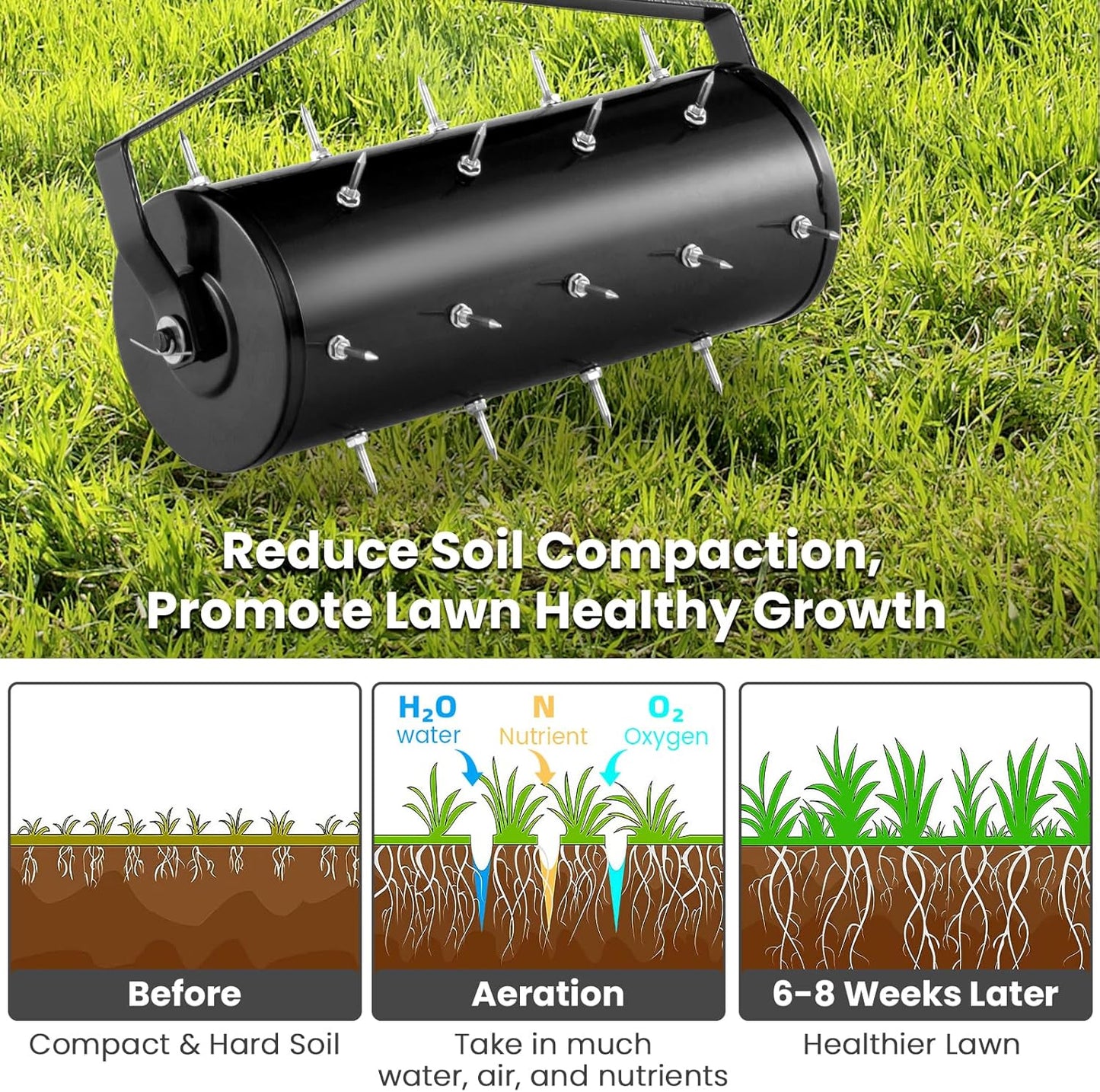 Goplus Rolling Lawn Aerator, 18-Inch Garden Yard Rotary Push Tine Filled Sand Stone, Heavy Duty Spike Soil Aeration w/Metal Handle, Fillable Drum 51" Manual Lawn Aeration Tool Garden Grass Patio Yard