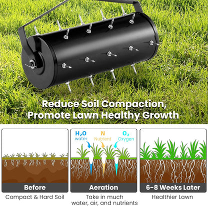 IRONMAX Rolling Lawn Aerator, Sand/Stone Filled Manual Dethatching Soil Aerating Push Tool with Ergonomic Handle, Grass Aerator Lawn Tool for Yard, Garden, Lawn Health Care (18''W x 51''H)