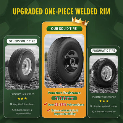 (2 Pack) 4.10/3.50-4 Flat Free Tire and Wheel 10-Inch Solid Wheel Replacement with 5/8 Extra 3/4 &1/2 Bearings,2.2" Offset Hub -Compatible with Hand Truck,Wheelbarrow(Wave,Black)