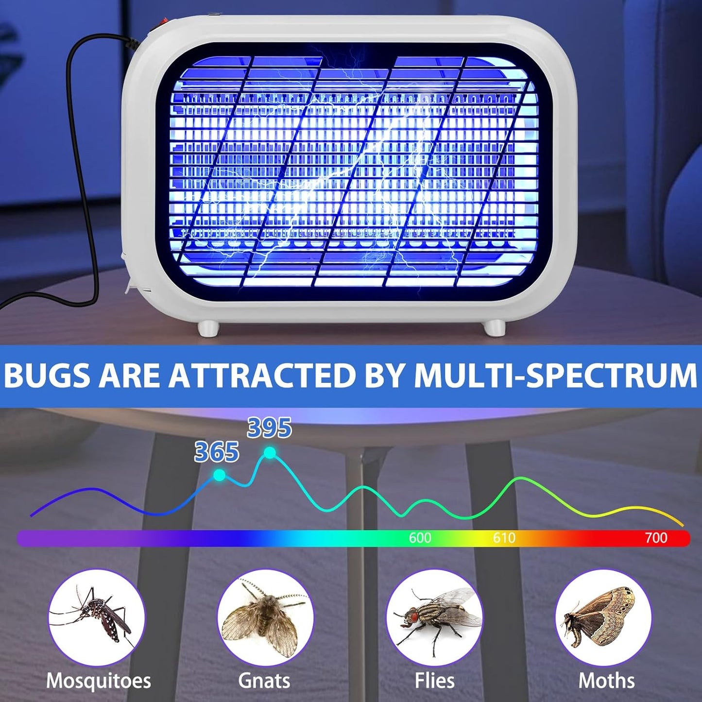 Bug Zapper Indoor, Upgrade 20W High-Voltage Dual Grid Electric Mosquito Zapper with 2 Replacement Bulbs, Fruit Fly Moth Gnat Traps Mosquito Killer for Home & Indoors Use
