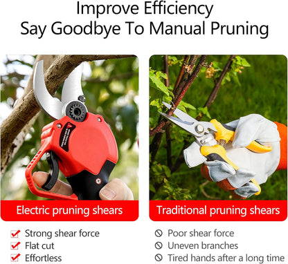 Electric Pruning Shears，Professional Cordless Tree Branch Pruner with 2PCS Lithium Battery and Matching Tools，30mm (1.2″) Cutting Diameter