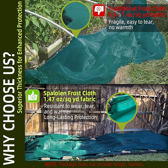 Plant Covers Freeze Protection, 10ft X 20ft Floating Row Cover 1.47 oz/yd² Fabric, Garden Frost Cloth Frost Blanket Plant Frost Covers for Outdoor Winter Frost/Sun Pest Protection - Green