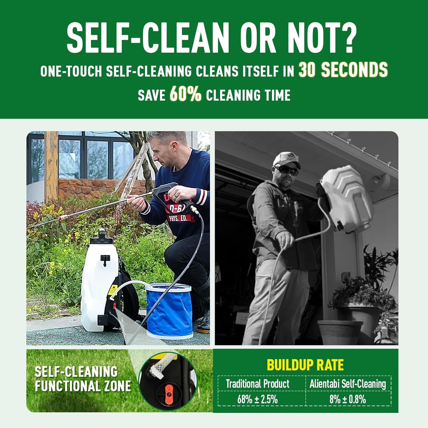 Backpack Sprayer 4 Gallon, Self-Cleaning Battery Sprayer for Weeding, Cleaning, No Gear Limit, Variable Pressure