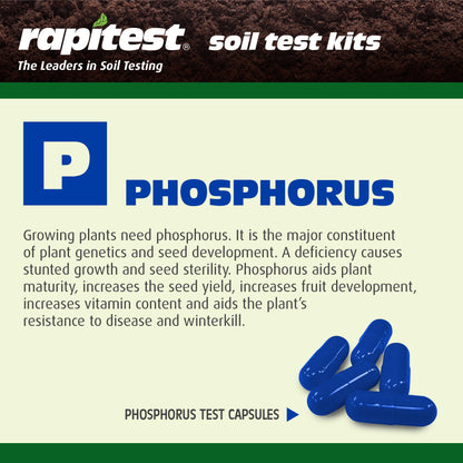 Rapitest Soil Test Kit for Gardens, Vegetables, Flowers and Lawns. USA designed and assembled soil