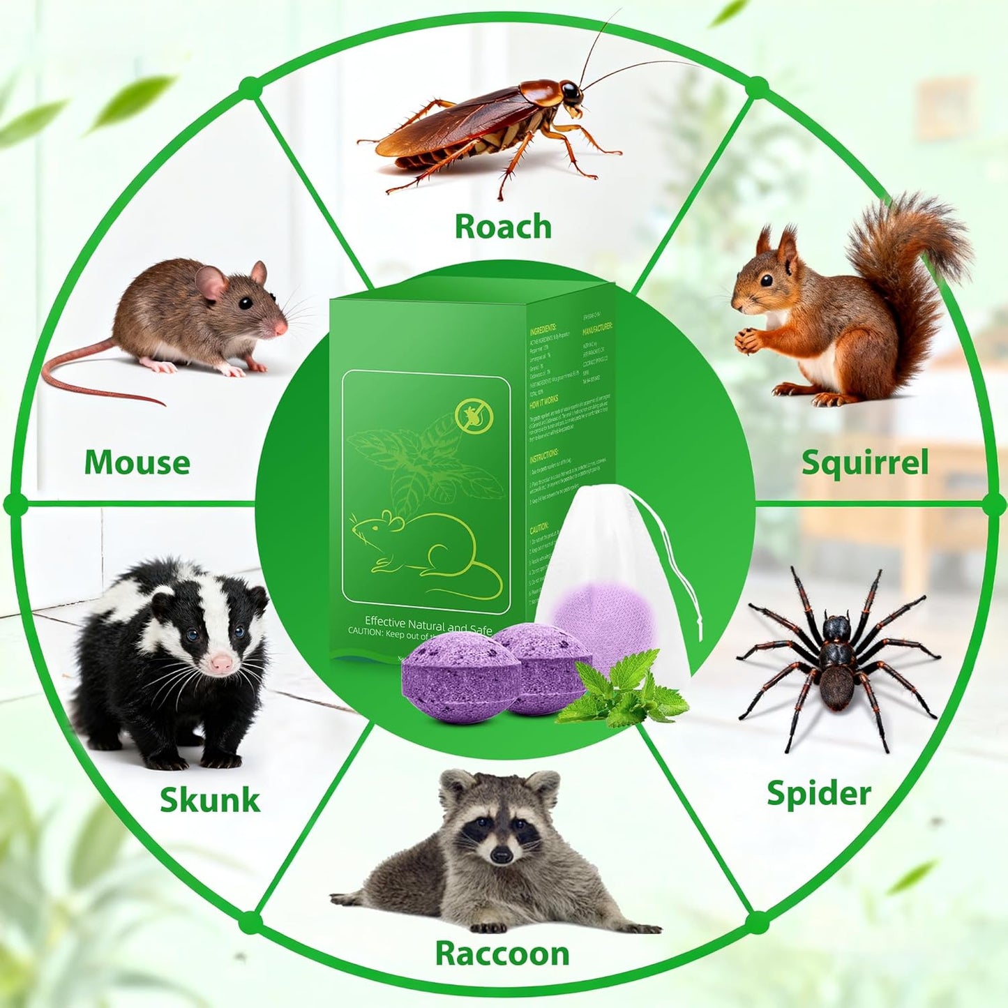 Mouse Repellent Indoor & Outdoor, 36 Pack Powerful Peppermint Keep Rodent, Mice, Skunk, Raccoon Away House Home Attic Kitchen Car Engines, Long-Lasting Protection and Safe Family