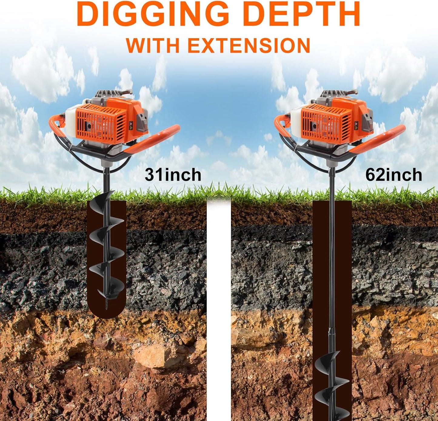 72CC Newly Upgraded Post Hole Digger Gas Powered, 2 Stroke Auger Post Hole Digger with 3 Drill Bits (4" &6" & 12") + 2 Extension Rod for Planting - Ideal for Farm & Garden