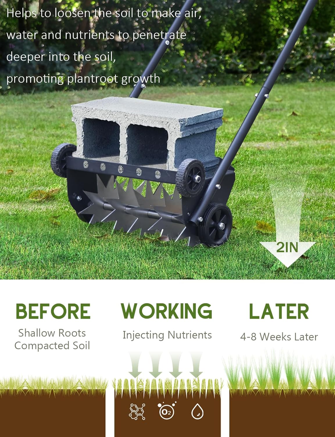 Lawn Aerator, 18 Inch Push Spike Aerator, Rotary Lawn Aerator, 4 Wheels Manual Scroll Aerator Lawn Tool, for Aerating Lawns Yard Care Loosening Soil