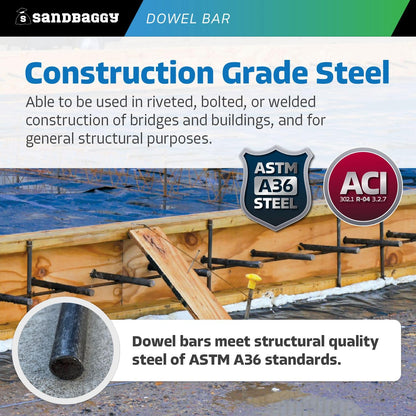 Sandbaggy Smooth Concrete Dowel Bar (1/2" W x 18" L) - Saw Cut Ends - Plain Grade 60 Steel - Construction Grade for Concrete Projects (5, Count)