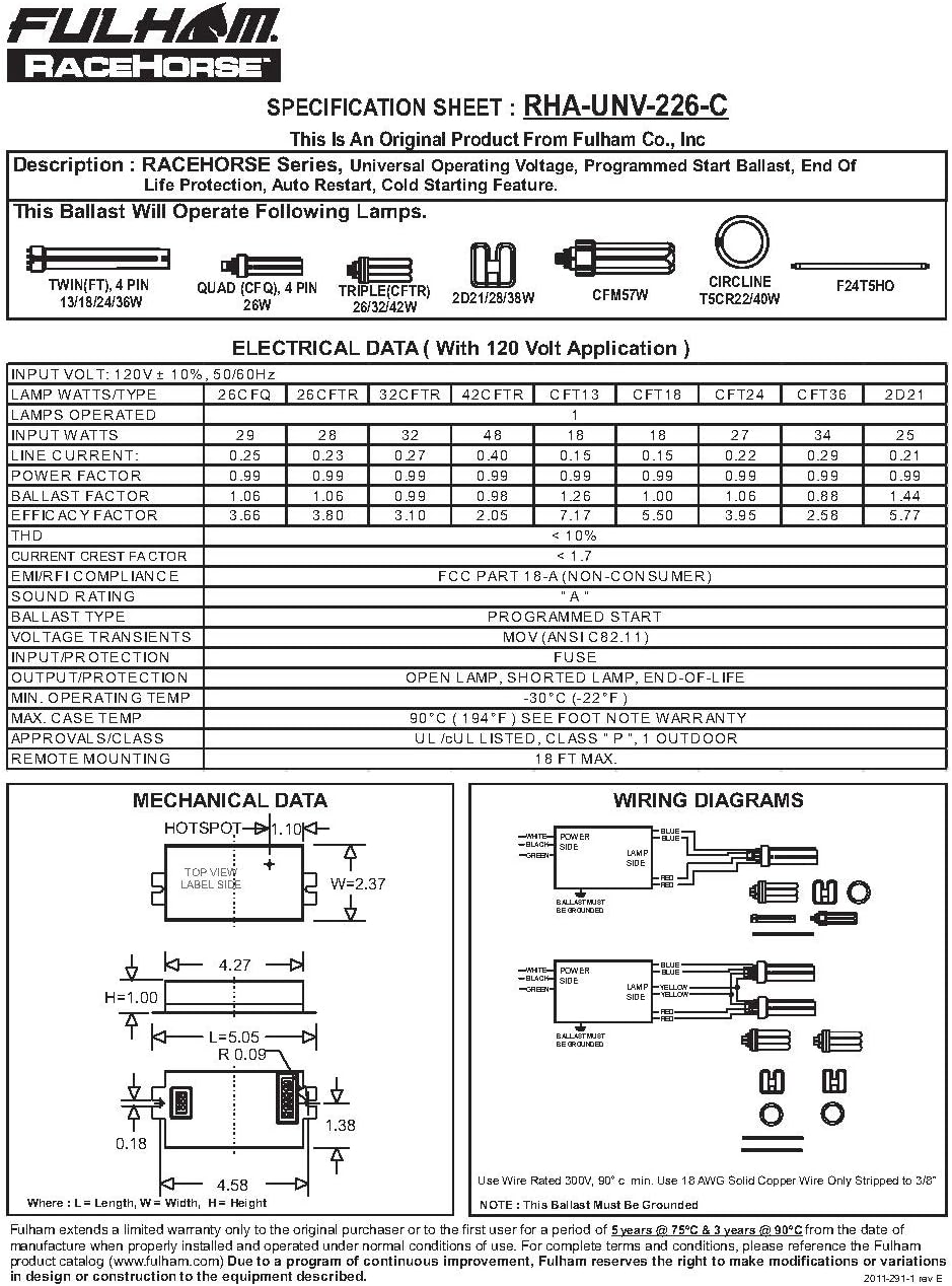 Fulham Lighting Fulham Racehorse CFL Ballast, RHA-UNV-226-C , White