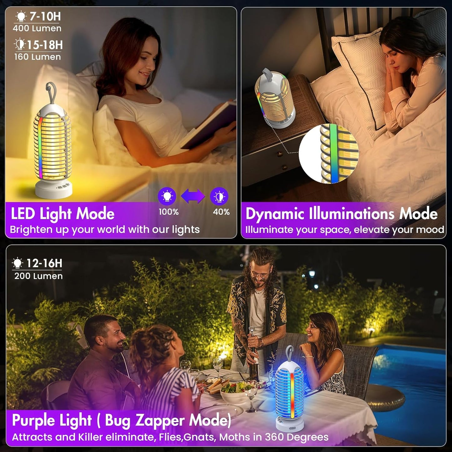 Bug Zapper Outdoor with Colorful Lighting and Auto-Sensing, 3 in 1 Cordless 4000mAh Battery Electric Fly Trap, Rechargeable Mosquito Zapper for Camping, Patios, Garden, Kitchen (2Pack-Grey)