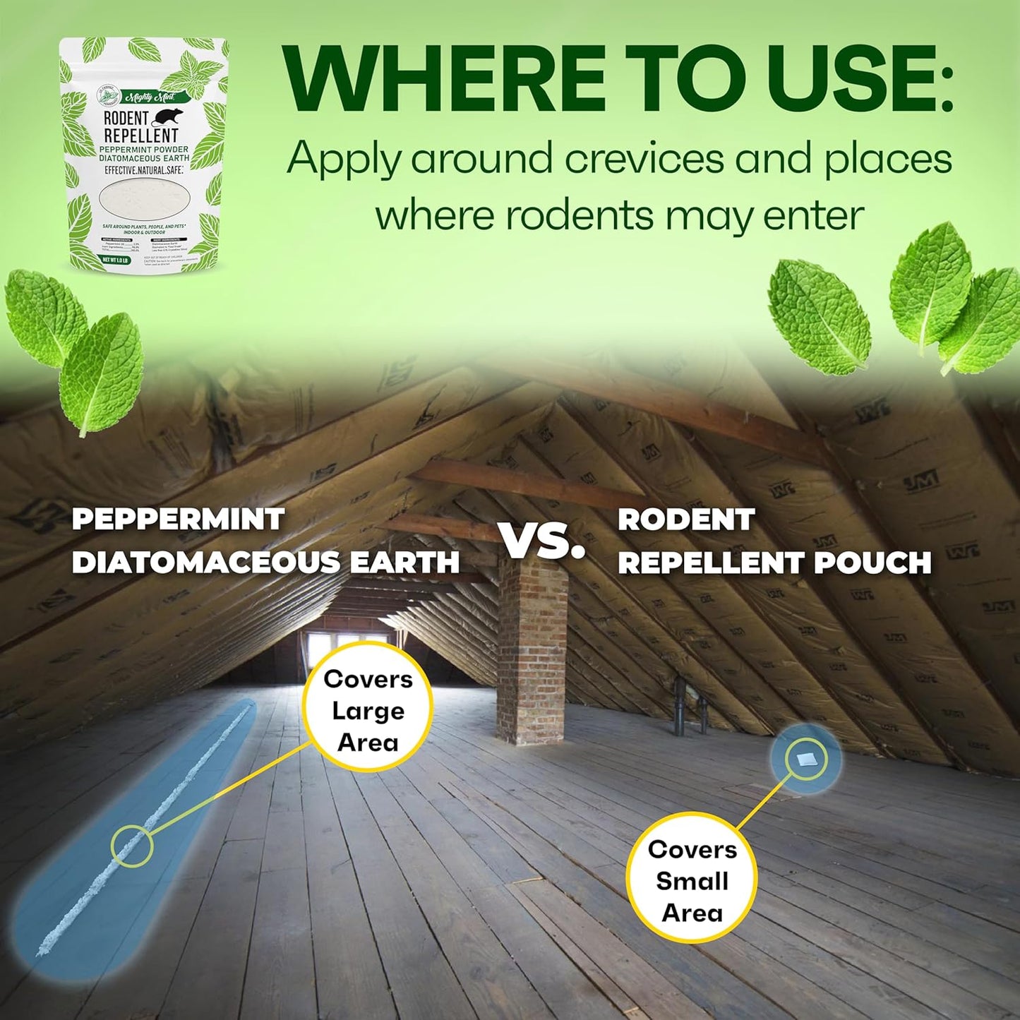 Mighty Mint Rodent Repellent Pest Control, Diatomaceous Earth Peppermint Pest Powder, 1 lb (Pack of 2)