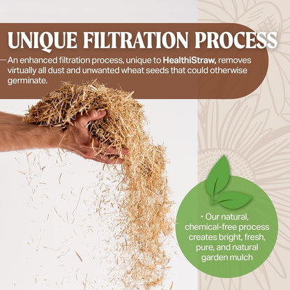 HealthiStraw GardenStraw, 3 cu ft (20 lbs) – All-Natural Mulch for Gardens, Vegetables Lawn Seeding – Water-Conserving Wheat Straw – Sustainably Sourced, Thoroughly Cleaned
