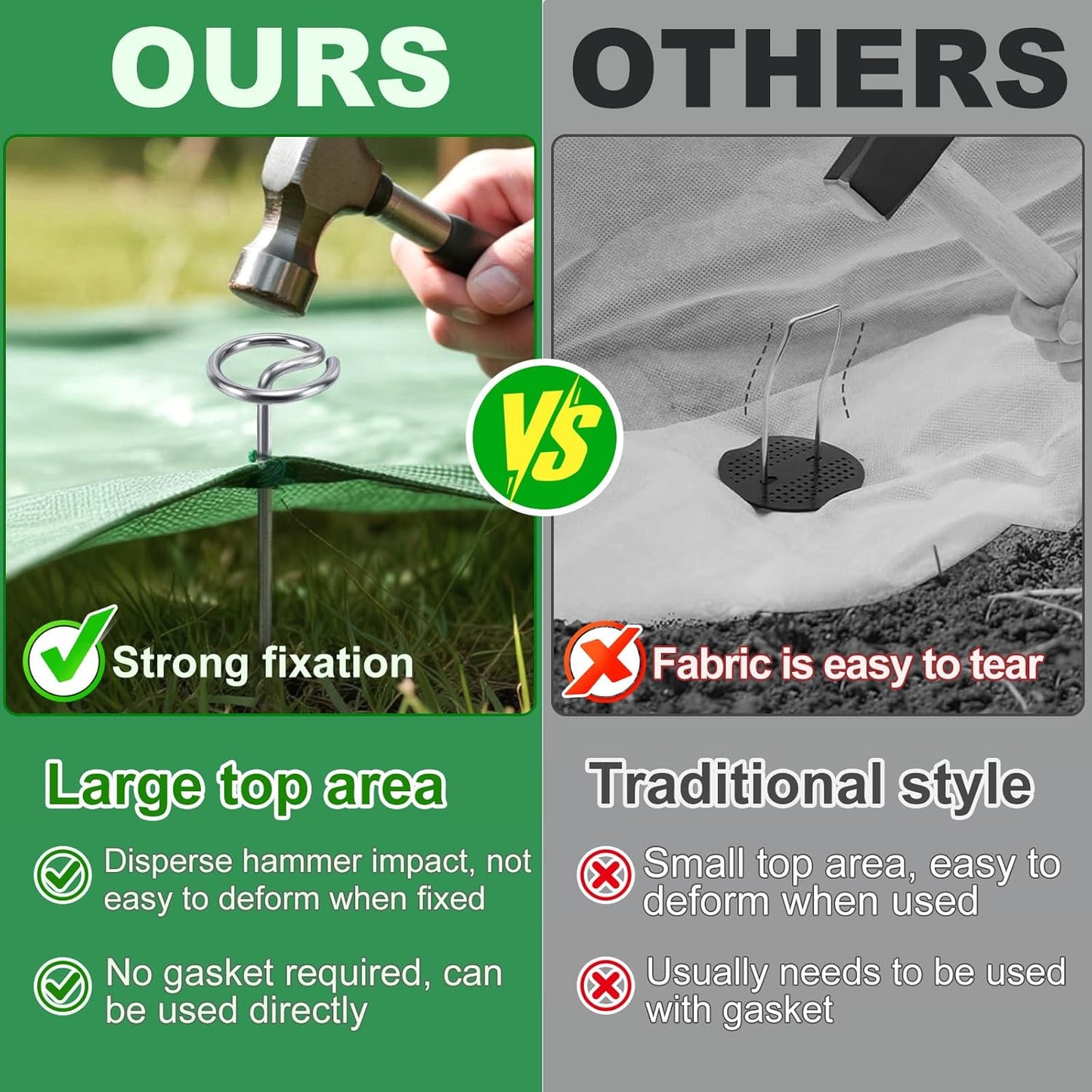 150Pcs Landscape Garden Staples - 6 Inch Circle Landscape Fabric Pins, Strong and Not Easy to Bend, with Hook Tool, Suitable for Outdoor Gardening, Garden, Turf, Fabric