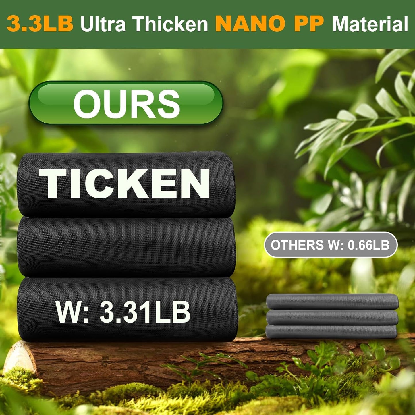 Thicken Garden Netting Plant Covers 6.6 x 33 Ft Insect Netting for Garden Mesh Netting Nano PP for Vegetable Fruits Reusable Plants Netting Covers Protect Garden Plants from Insects Birds,Black