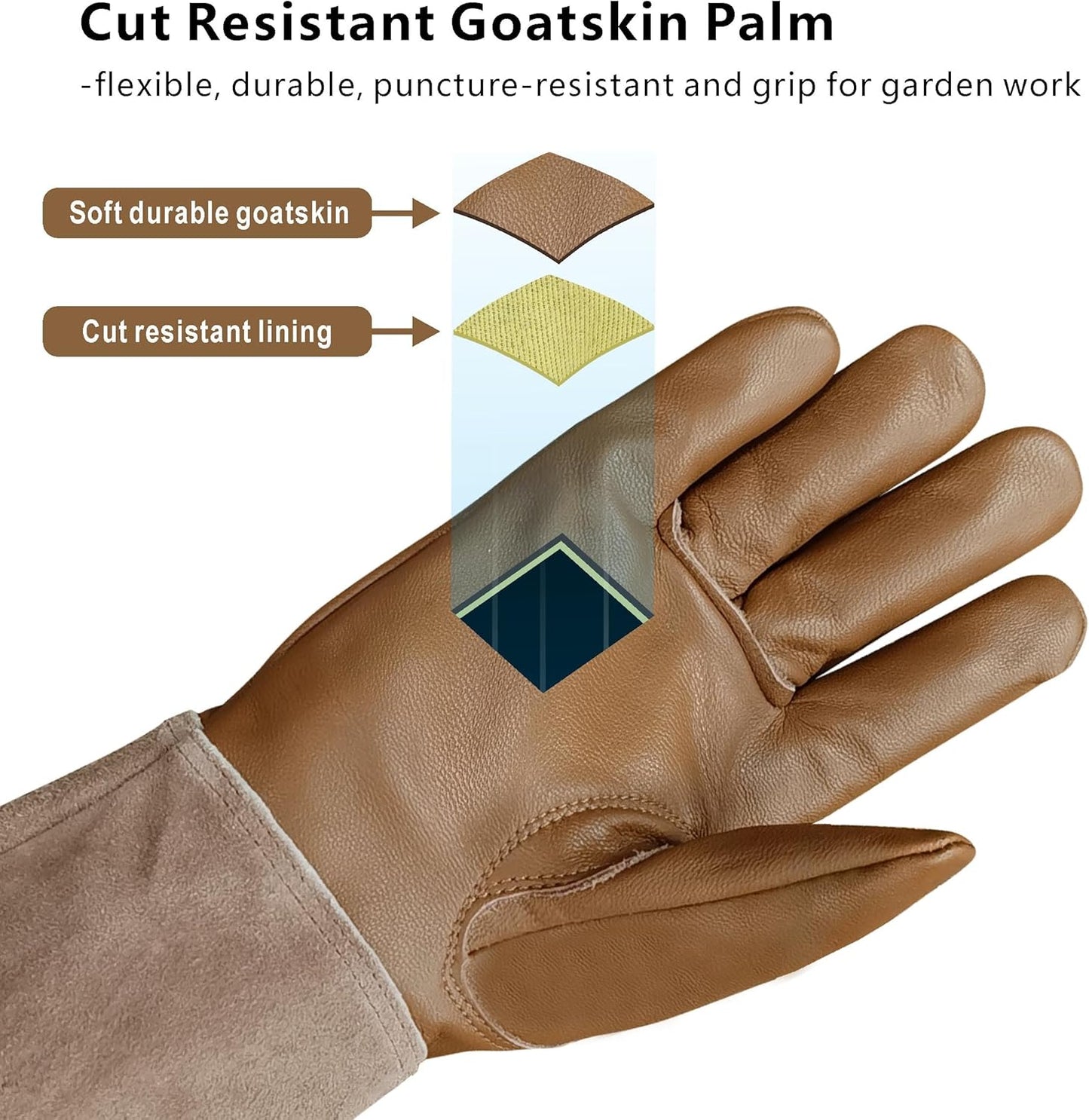 Rose Pruning Gloves Thorn Resistant, Embroidery Gardening Gloves with Extra Long Forearm Protection