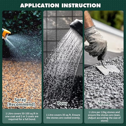 Mulch and Rock Glue for Landscaping 1 Gallon Stone Glue Landscape Rock Binder for Outdoor Garden, Non-Toxic Mulch Pea Gravel Stabilizer for Gravel, Stones and Bark
