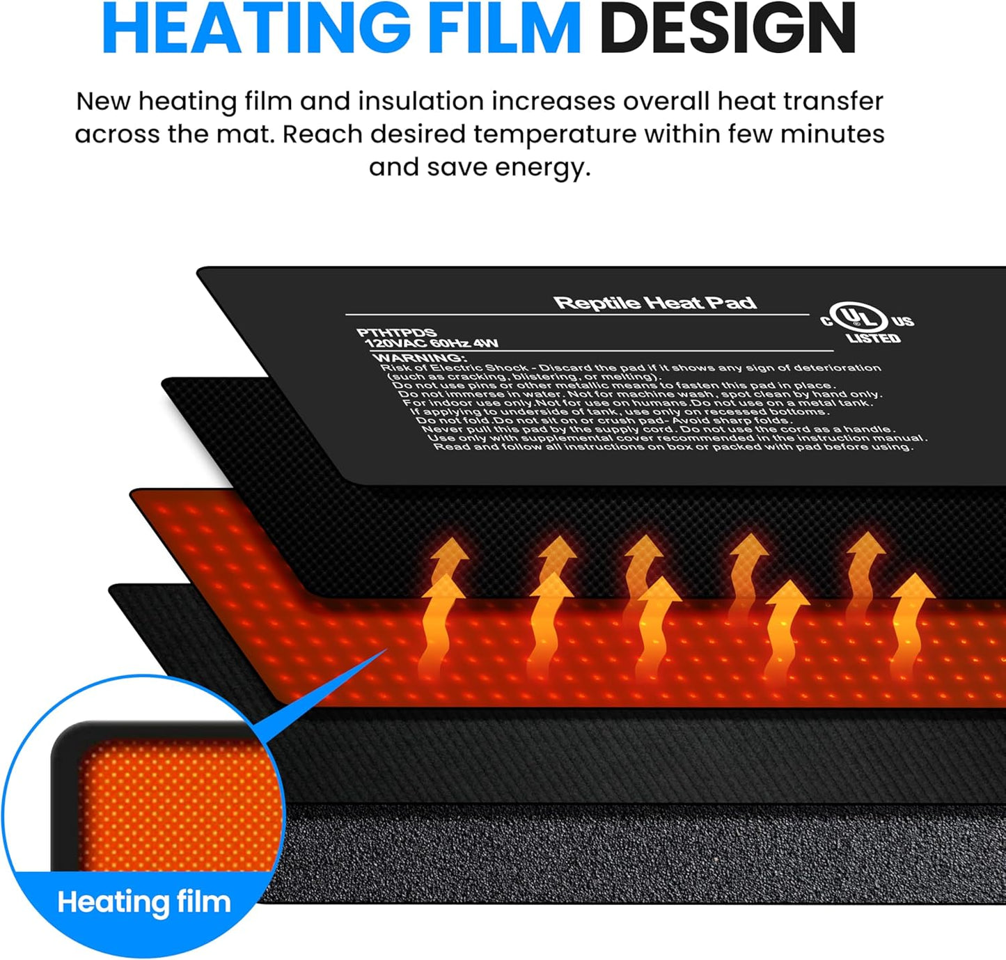 Simple Deluxe 4X7 Inch 4W Reptile Heating Pad Electric Indoor Under Tank Terrarium Heating Mat Waterproof for Turtles, Lizards, Frogs, and Other Reptiles